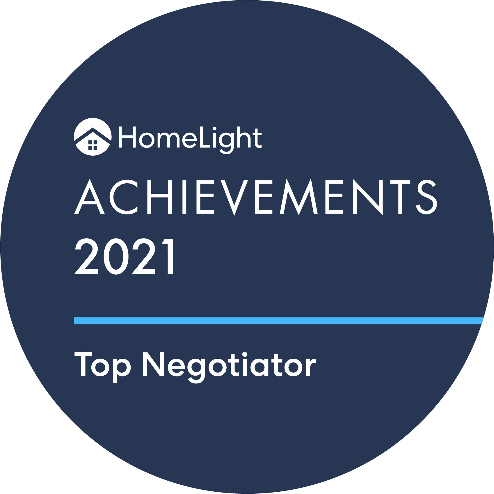 HomeLight Achievement Winner - Mike Smallegan - Top Michigan Real Estate Agent